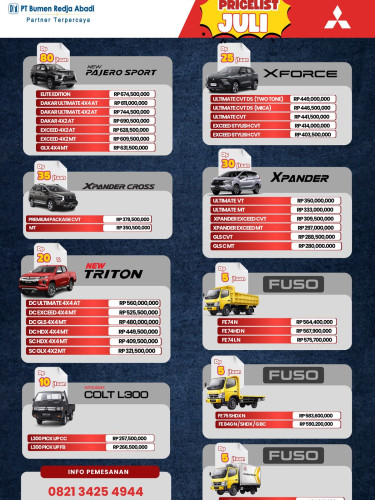 Procelist Harga Mitsubishi madiun 2025